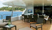 ANDIAMO -  Upper Deck Aft